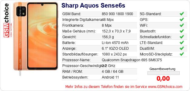 Sharp Aquos Sense6s technische Daten Sharp Aquos Sense6s technische Daten
