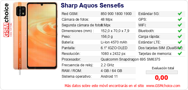 Sharp Aquos Sense6s Datos técnicos del móvil 