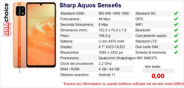 Sharp Aquos Sense6s Dati tecnici di telefono cellulare Sharp Aquos Sense6s Dati tecnici di telefono cellulare