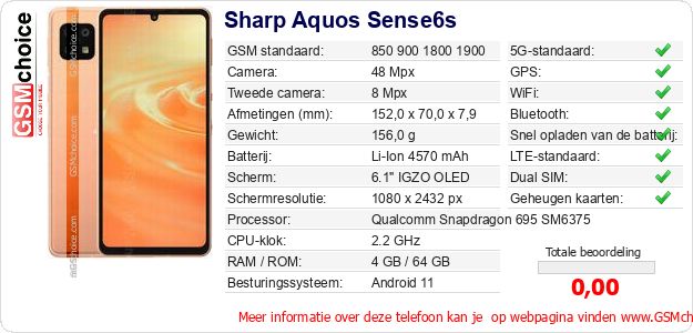 Sharp Aquos Sense6s Technische gegevens Sharp Aquos Sense6s Technische gegevens