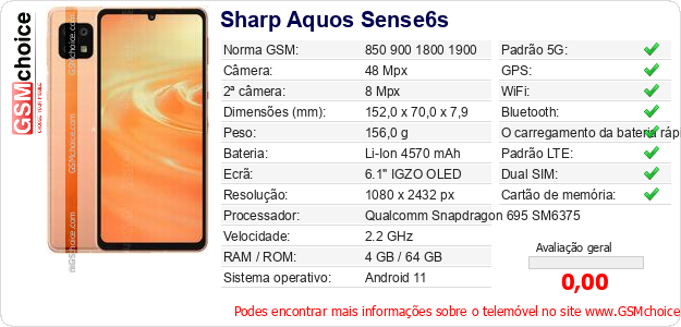 Sharp Aquos Sense6s Especificações técnicas do telemóvel 