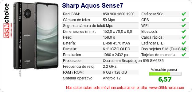 Sharp Aquos Sense7 Datos técnicos del móvil Sharp Aquos Sense7 Datos técnicos del móvil