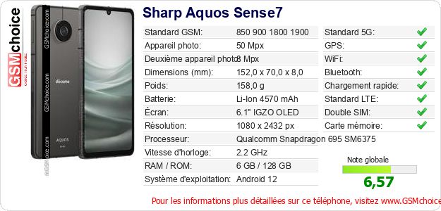 Sharp Aquos Sense7 Fiche technique