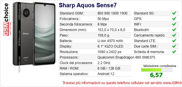 Sharp Aquos Sense7 Dati tecnici di telefono cellulare Sharp Aquos Sense7 Dati tecnici di telefono cellulare