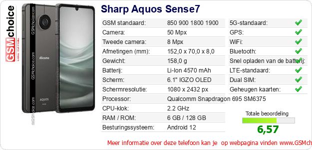 Sharp Aquos Sense7 Technische gegevens 
