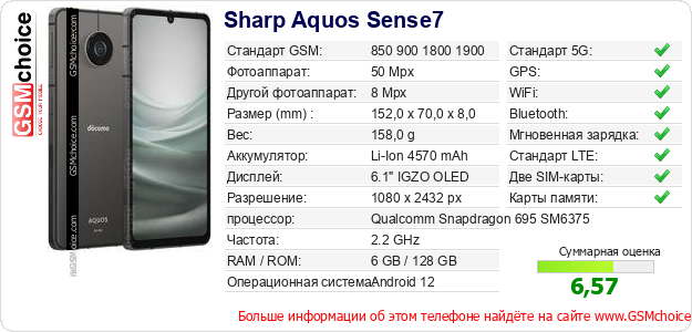 Sharp Aquos Sense7 Технические данные телефона Sharp Aquos Sense7 Технические данные телефона