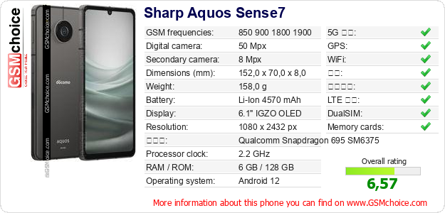 Sharp Aquos Sense7 手机技术数据