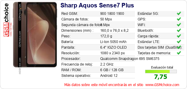 Sharp Aquos Sense7 Plus Datos técnicos del móvil 