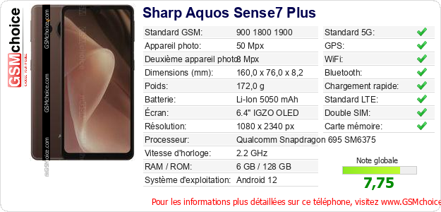 Sharp Aquos Sense7 Plus Fiche technique