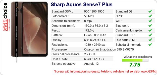 Sharp Aquos Sense7 Plus Dati tecnici di telefono cellulare 