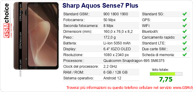 Sharp Aquos Sense7 Plus Dati tecnici di telefono cellulare 