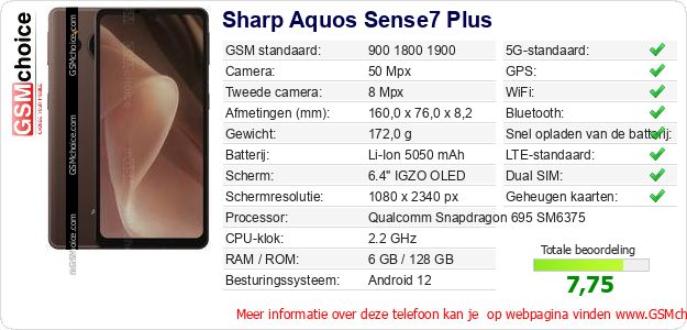 Sharp Aquos Sense7 Plus Technische gegevens 