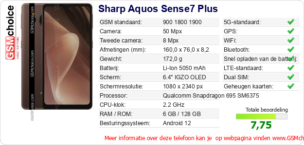Sharp Aquos Sense7 Plus Technische gegevens 