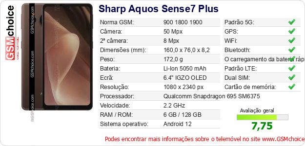 Sharp Aquos Sense7 Plus Especificações técnicas do telemóvel Sharp Aquos Sense7 Plus Especificações técnicas do telemóvel