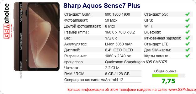 Sharp Aquos Sense7 Plus Технические данные телефона Sharp Aquos Sense7 Plus Технические данные телефона