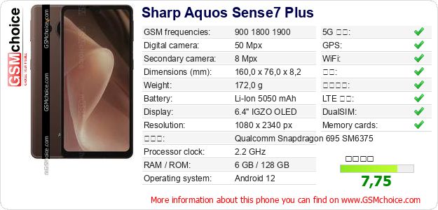 Sharp Aquos Sense7 Plus 手机技术数据