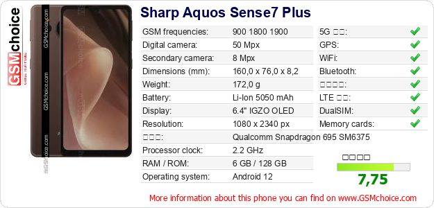 Sharp Aquos Sense7 Plus 手機技術數據