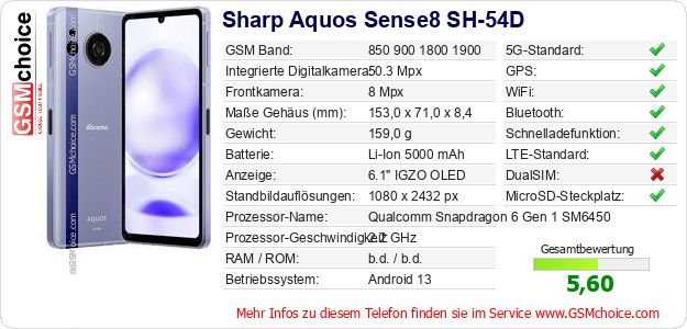 Sharp Aquos Sense8 SH-54D technische Daten Sharp Aquos Sense8 SH-54D technische Daten