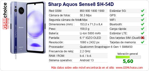 Sharp Aquos Sense8 SH-54D Datos técnicos del móvil Sharp Aquos Sense8 SH-54D Datos técnicos del móvil