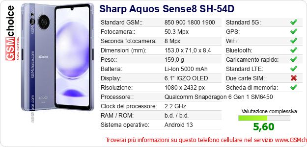 Sharp Aquos Sense8 SH-54D Dati tecnici di telefono cellulare Sharp Aquos Sense8 SH-54D Dati tecnici di telefono cellulare