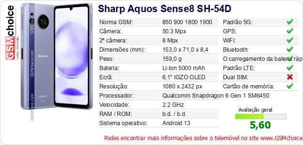 Sharp Aquos Sense8 SH-54D Especificações técnicas do telemóvel Sharp Aquos Sense8 SH-54D Especificações técnicas do telemóvel
