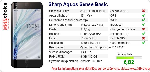 Sharp Aquos Sense Basic Fiche technique