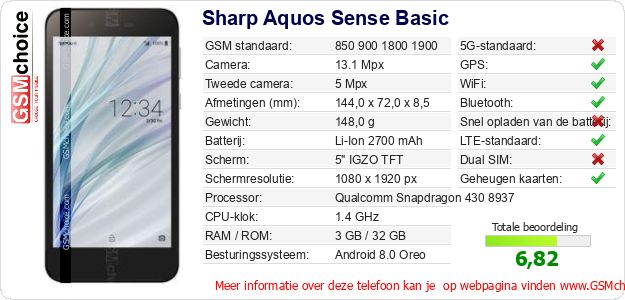 Sharp Aquos Sense Basic Technische gegevens 