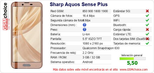 Sharp Aquos Sense Plus Datos técnicos del móvil 