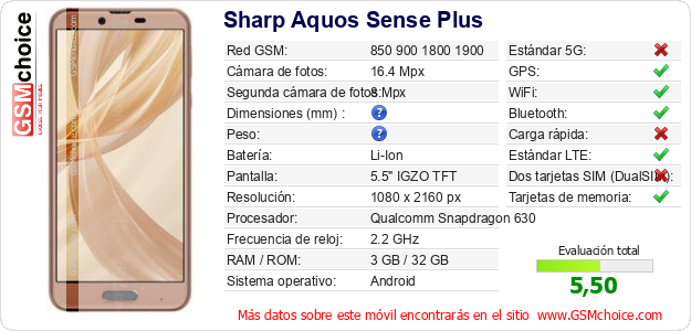 Sharp Aquos Sense Plus Datos técnicos del móvil 