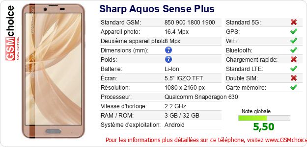 Sharp Aquos Sense Plus Fiche technique