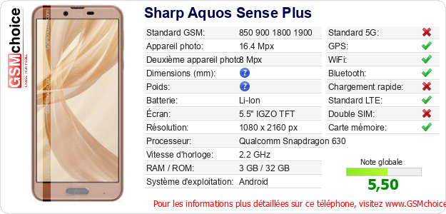 Sharp Aquos Sense Plus Fiche technique