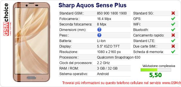 Sharp Aquos Sense Plus Dati tecnici di telefono cellulare 