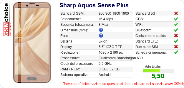 Sharp Aquos Sense Plus Dati tecnici di telefono cellulare Sharp Aquos Sense Plus Dati tecnici di telefono cellulare