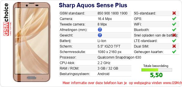 Sharp Aquos Sense Plus Technische gegevens 