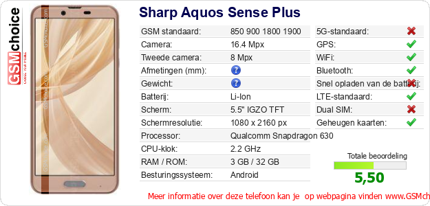 Sharp Aquos Sense Plus Technische gegevens 