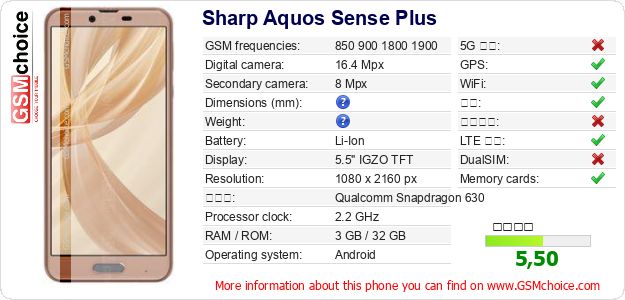 Sharp Aquos Sense Plus 手机技术数据