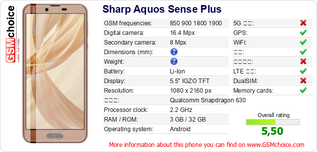 Sharp Aquos Sense Plus 手机技术数据