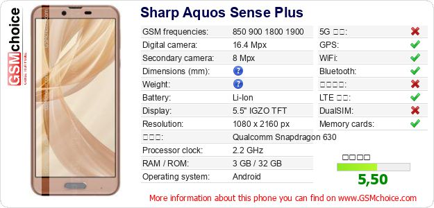 Sharp Aquos Sense Plus 手機技術數據