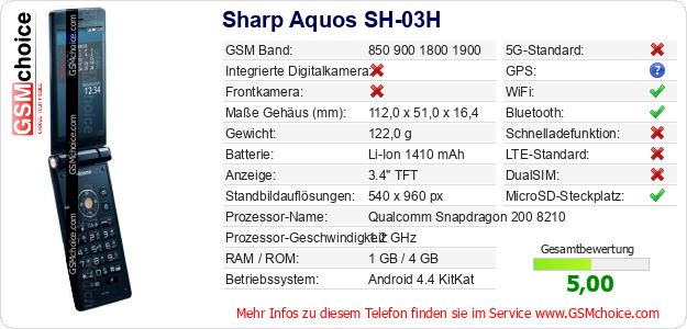 Sharp Aquos SH-03H technische Daten Sharp Aquos SH-03H technische Daten