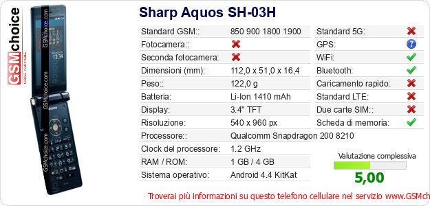 Sharp Aquos SH-03H Dati tecnici di telefono cellulare Sharp Aquos SH-03H Dati tecnici di telefono cellulare