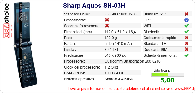 Sharp Aquos SH-03H Dati tecnici di telefono cellulare Sharp Aquos SH-03H Dati tecnici di telefono cellulare