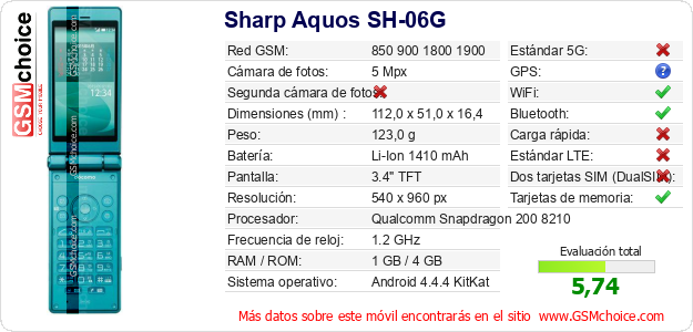 Sharp Aquos SH-06G Datos técnicos del móvil Sharp Aquos SH-06G Datos técnicos del móvil