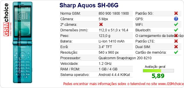Sharp Aquos SH-06G Especificações técnicas do telemóvel Sharp Aquos SH-06G Especificações técnicas do telemóvel