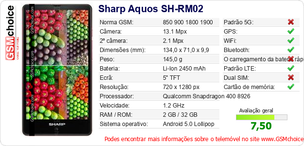 Sharp Aquos SH-RM02 Especificações técnicas do telemóvel Sharp Aquos SH-RM02 Especificações técnicas do telemóvel