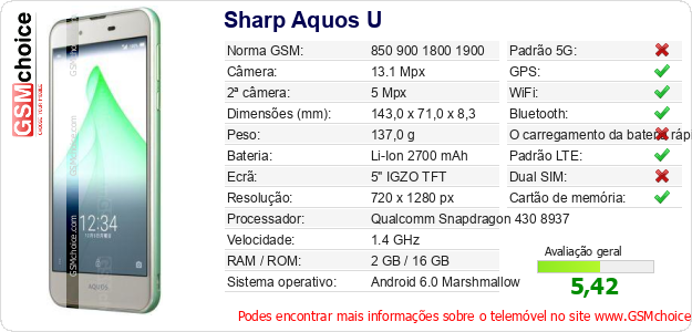 Sharp Aquos U Especificações técnicas do telemóvel Sharp Aquos U Especificações técnicas do telemóvel