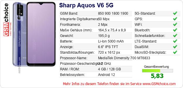 Sharp Aquos V6 5G technische Daten Sharp Aquos V6 5G technische Daten
