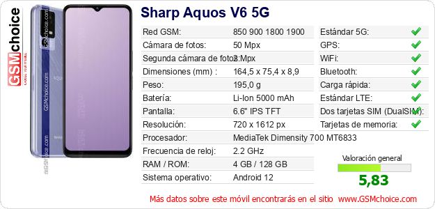 Sharp Aquos V6 5G Datos técnicos del móvil Sharp Aquos V6 5G Datos técnicos del móvil