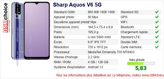 Sharp Aquos V6 5G Fiche technique Sharp Aquos V6 5G Fiche technique