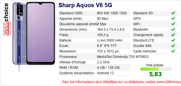 Sharp Aquos V6 5G Fiche technique