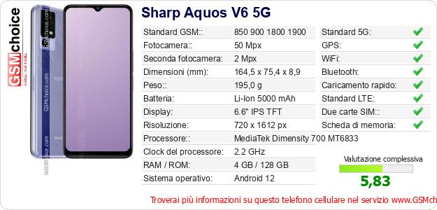Sharp Aquos V6 5G Dati tecnici di telefono cellulare Sharp Aquos V6 5G Dati tecnici di telefono cellulare
